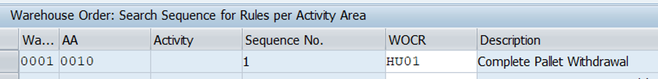 SAP EWM Customizing for WOCR Determination